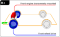 Automotive diagrams 10 En