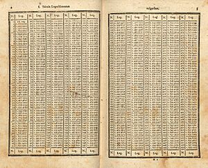 Houghton Math 837.97 - Logarithmisch-trigonometrische, tabula