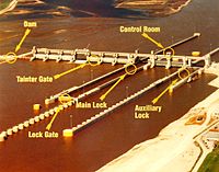 Melvin Price Locks and Dam