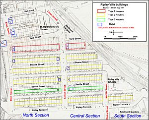 Ripley Ville site map