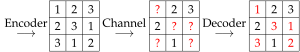 Sudoku3x3BSC