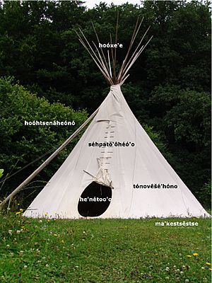 Tipi parts Cheyenne