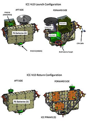 12 ICC-VLD1 STS-127