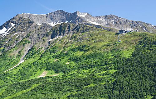 Mount Alyeska