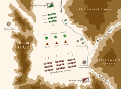 The battle of Badr