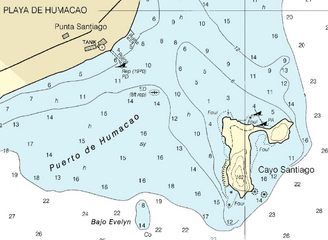 Cayo Santiago-chart