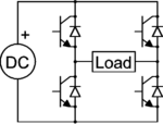 H-bridge inverter cjc