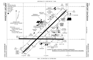 FAA airport diagram