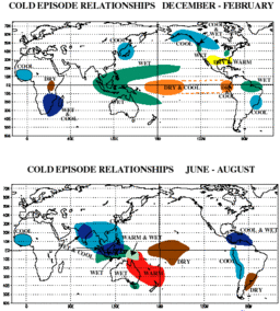 La Nina regional impacts