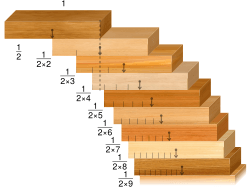 Block stacking problem