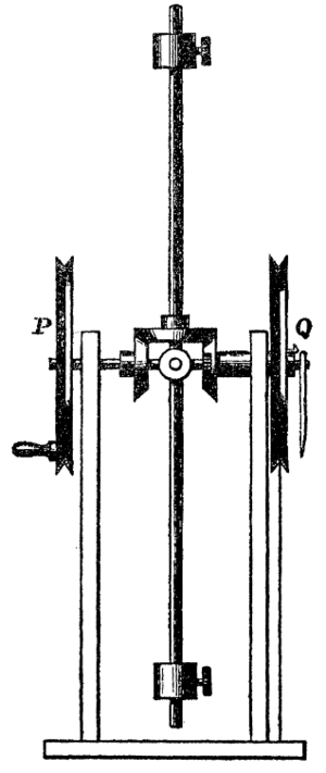 Maxwell's flywheel model of induction