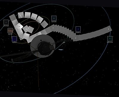 PIA23681-SolarSystemViewFromVoyager1-20200212