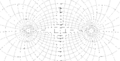 Stereograph equatorial view