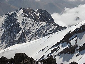 Atlas Mountains snow cover