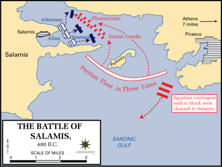 Battle of salamis