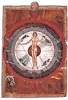 Hildegard von Bingen Liber Divinorum Operum