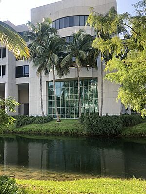 Miami Herbert Business School