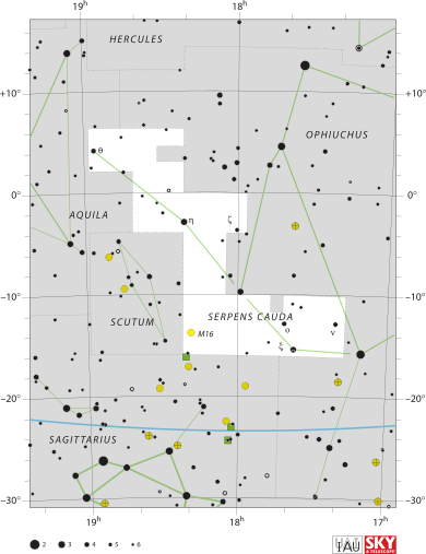Serpens Cauda