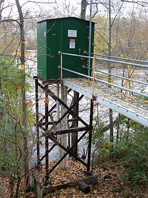 USGS Station