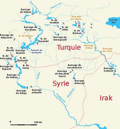 Bassin Tigre Euphrate