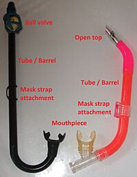 Snorkel parts