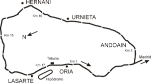 Circuito de Lasarte