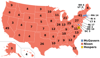 ElectoralCollege1972.svg