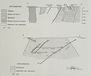 GrassValleyGeologyII