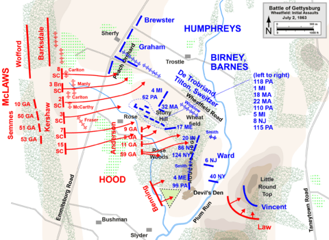 Gettysburg Day2 Wheatfield1