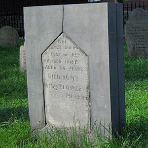 Gravestone of Richard More