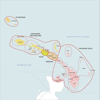 New Ireland Languages