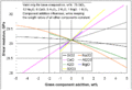 SpiderGraph ShearModulus