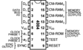 Intel 4004 processor pinout