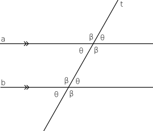 Parallel transversal