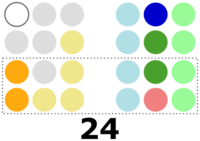 2010 Philippine Senate election results.svg