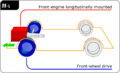 Automotive diagrams 08 En