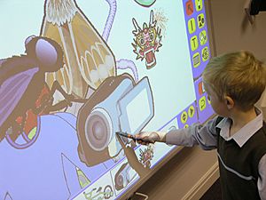 Interactive whiteboard2