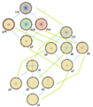 Symmetries of octadecagon