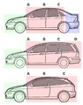 Three body styles with pillars and boxes