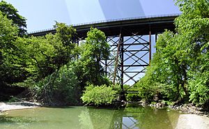 CPR East Don Trestle Bridge