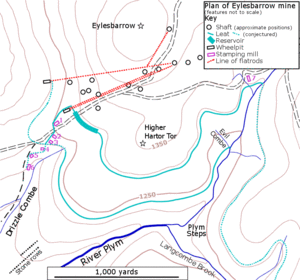 Eylesbarrow mine plan01