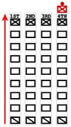 Tactical formation column