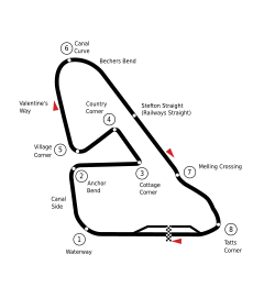 Circuit Aintree