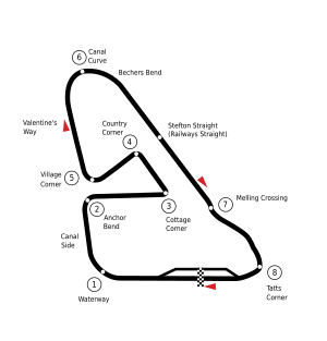 Circuit Aintree