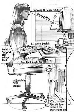 Computer Workstation Variables