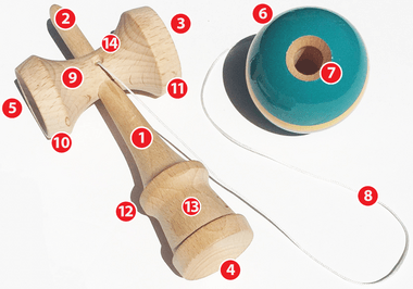 Kendama Parts Numbered