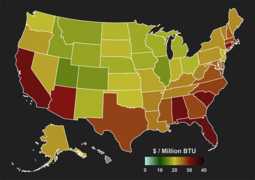 Residential Energy Price