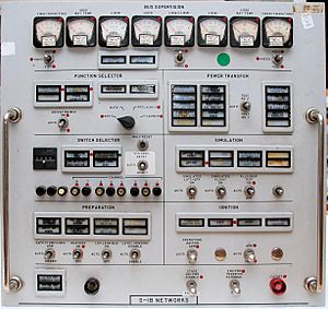 S-IB Networks panel