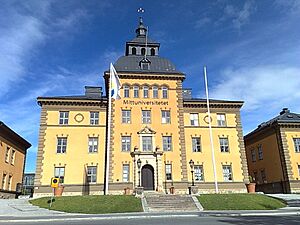 Mittuniversitetet Östersund