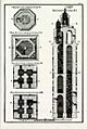 Torre de Hércules plan